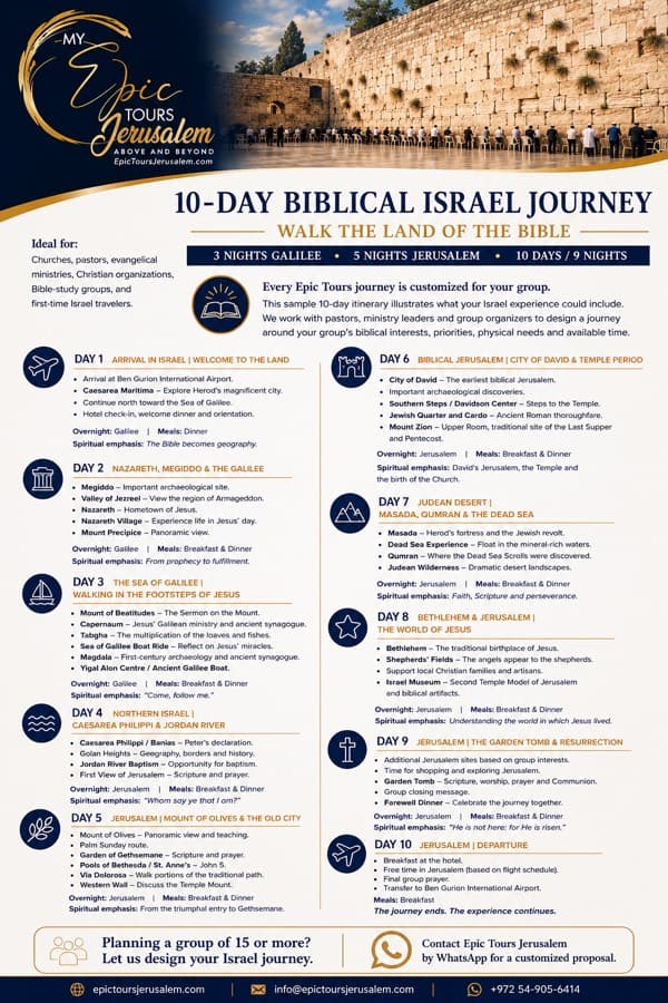 10-Day Biblical Israel Journey one-page itinerary